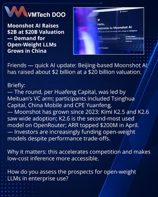 Moonshot AI привлек $2 млрд при оценке $20 млрд — спрос на open-weight LLM в Китае растёт