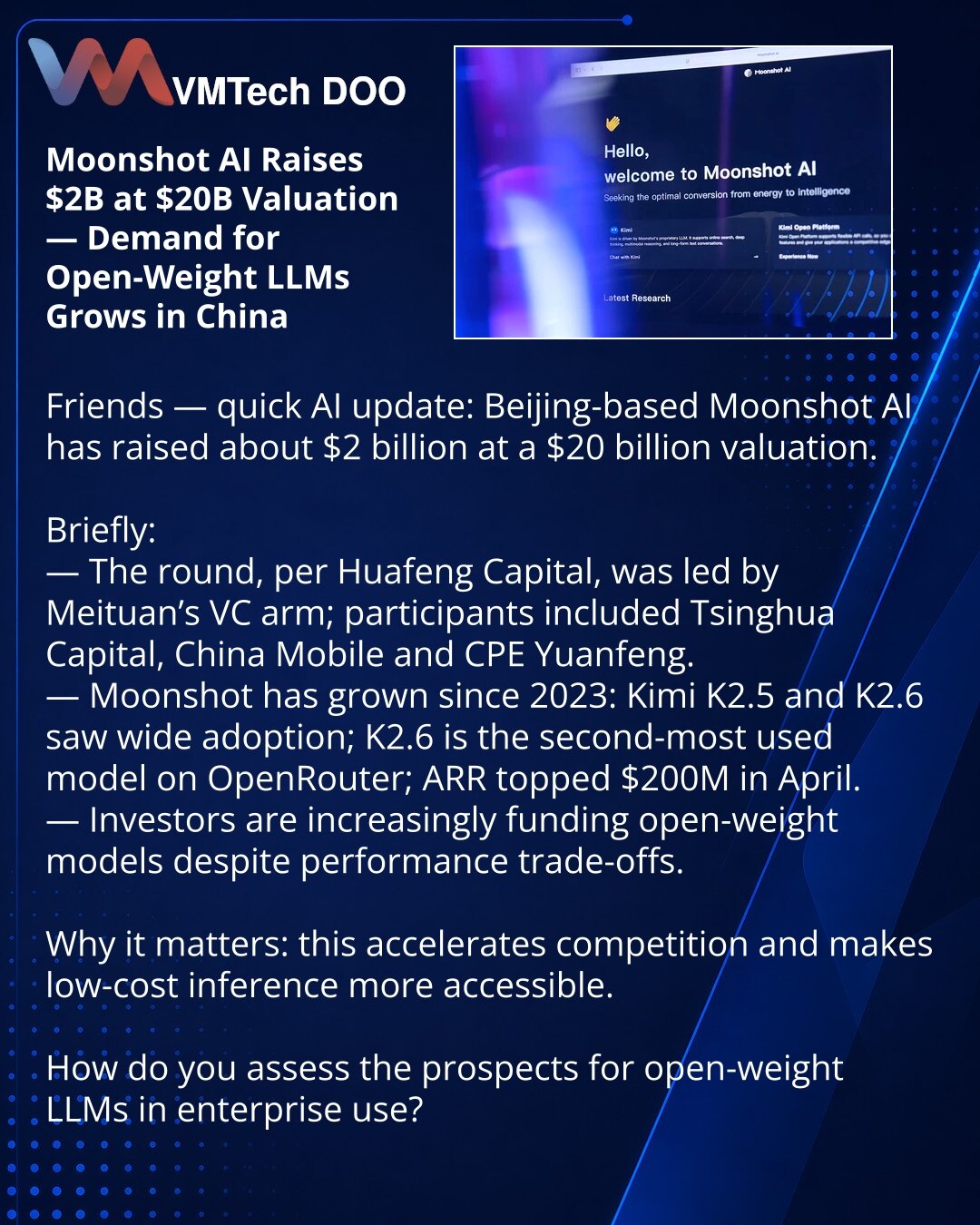 Moonshot AI privukao je 2 mlrd USD uz procenu od 20 mlrd USD — potražnja za open-weight LLM u Kini raste

Poštovane kolege, želim podeliti vest iz sveta veštačke inteligencije: Moonshot AI iz Pekinga je privukao oko 2 mlrd USD uz procenu od 20 mlrd USD.

Ukratko:
— Prema podacima Huafeng Capital, rundu je predvodila VC-ćerka Meituan; učestvovali su i Tsinghua Capital, China Mobile i CPE Yuanfeng.
— Moonshot je od 2023. porastao: Kimi K2.5 i K2.6 su široko rasprostranjeni; K2.6 je drugi po korišć