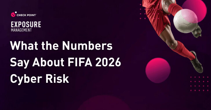 Kibernetički rizici za Svetsko prvenstvo 2026. pripremljeni su pre početka