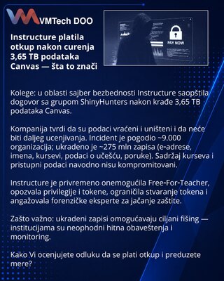 Instructure заплатила выкуп после утечки 3,65 ТБ данных Canvas — что это значит