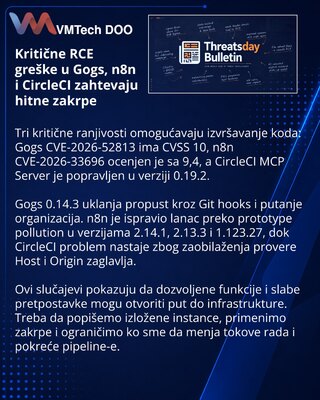 Gogs закрыла критическую RCE через Git-хуки в версии 0.14.3