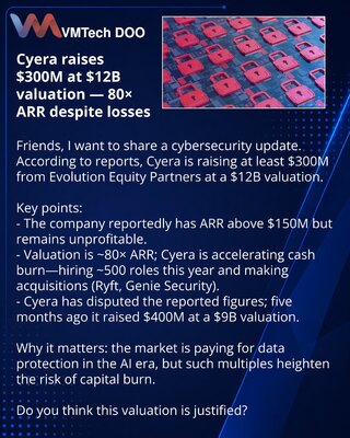 Cyera privlači 300 miliona USD pri proceni 12 mlrd — 80× ARR uprkos gubicima