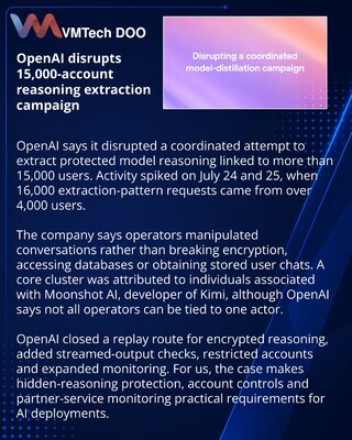 OpenAI пресекла кампанию по извлечению скрытых рассуждений моделей