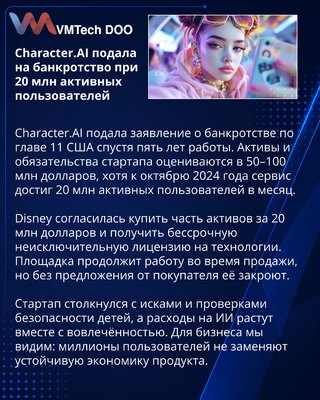 Character.AI u stečaju: 20 miliona korisnika nije obezbedilo održivost