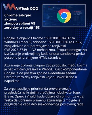 Google fixes actively exploited V8 flaw in Chrome 153