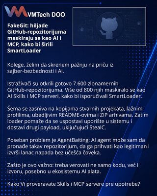 FakeGit: тысячи GitHub-репозиториев маскируются под AI и MCP, чтобы распространять SmartLoader