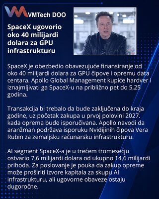 SpaceX договорилась с Apollo о $40 млрд на GPU и серверы