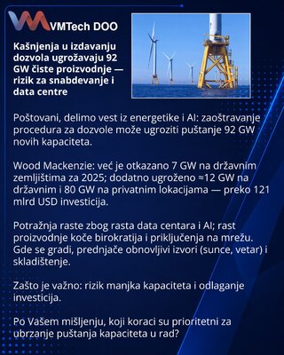Kašnjenja u izdavanju dozvola ugrožavaju 92 GW čiste proizvodnje — rizik za snabdevanje i data centre