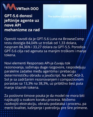 OpenAI outlines GPT-5.6 tools for lower-cost production agents