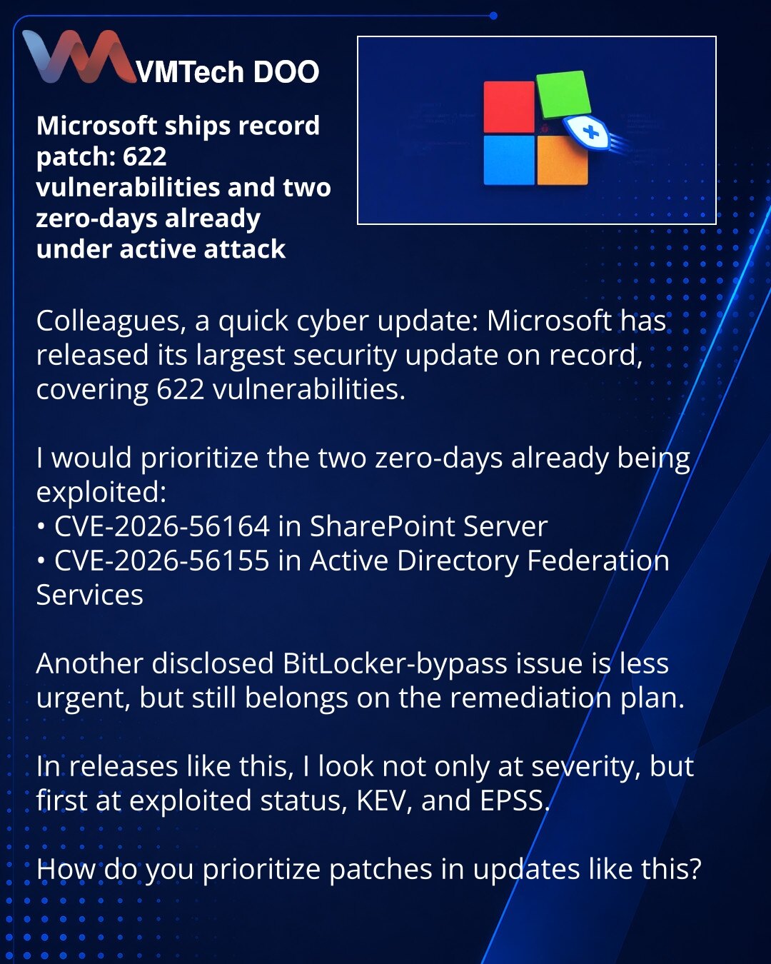 Microsoft objavio rekordni patč: 622 ranjivosti i dva zero-day već su u aktivnim napadima

Kolege, želim da skrenem pažnju na vest iz sajber-bezbednosti: Microsoft je objavio najveće bezbednosno ažuriranje u istoriji — 622 ranjivosti.

Pre svega bih pratio dva zero-day koja se već koriste u napadima:
• CVE-2026-56164 u SharePoint Serveru
• CVE-2026-56155 u Active Directory Federation Services

Još jedna disclosed ranjivost povezana sa zaobilaženjem BitLockera ne povećava hitnost, ali i nju treba