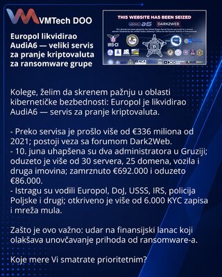Europol likvidirao AudiA6 — veliki servis za pranje kriptovaluta za ransomware grupe