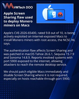Уязвимость macOS Screen Sharing применяют для установки майнера Monero