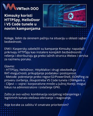 Kimsuky использует HTTPSpy, HelloDoor и VS Code туннели в новых кампаниях