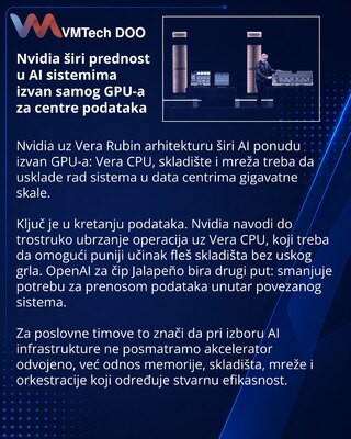 Nvidia Builds Its AI Advantage Around Data Centre Orchestration