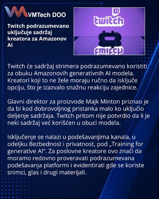Twitch uvodi podrazumevanu upotrebu sadržaja za Amazonov AI