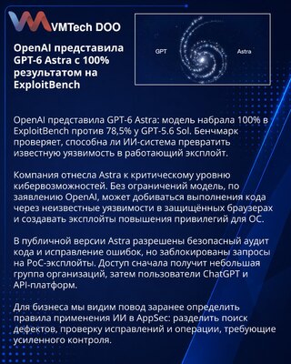 OpenAI представила GPT-6 Astra с рекордом ExploitBench