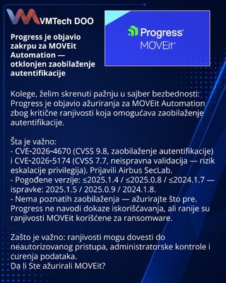 Progress je objavio zakrpu za MOVEit Automation — otklonjen zaobilaženje autentifikacije