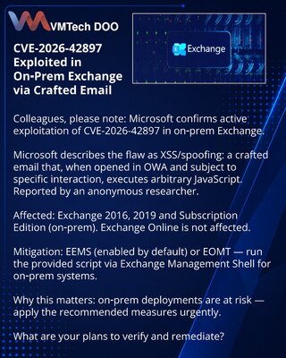 Эксплуатация CVE-2026-42897 в on‑prem Exchange через поддельное письмо