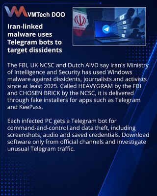 FBI и NCSC раскрыли Telegram-вредонос HEAVYGRAM для Windows