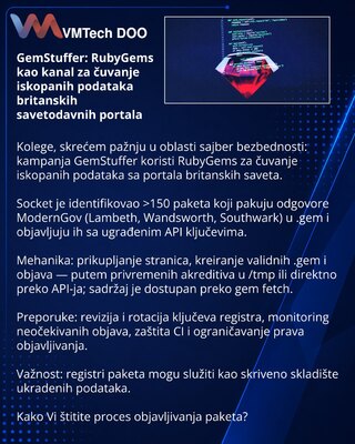 GemStuffer: RubyGems kao kanal za čuvanje iskopanih podataka britanskih savetodavnih portala