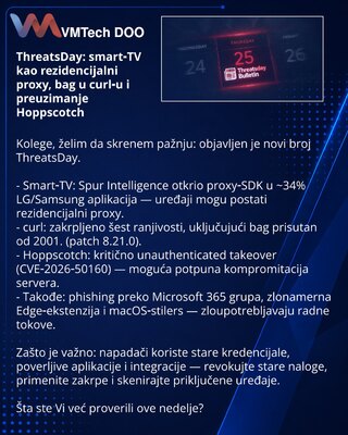 ThreatsDay: smart‑TV kao rezidencijalni proxy, bag u curl‑u i preuzimanje Hoppscotch