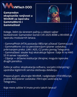 Gamaredon exploits WinRAR vulnerability to deliver GammaWorm and GammaSteel