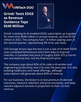 Grindr Tests Premium EDGE Tier Alongside Healthcare Expansion