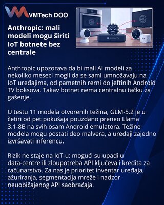Anthropic предупредила о риске ИИ-червей в ботнетах из IoT