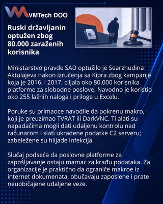 В США предъявили обвинения по делу о рассылке Excel-малвари