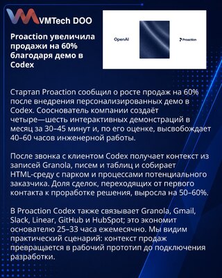 Proaction заявила о росте продаж на 60% благодаря демо в Codex