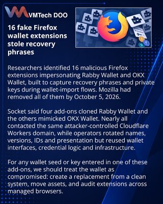 16 malicious Firefox extensions impersonated Rabby and OKX wallets