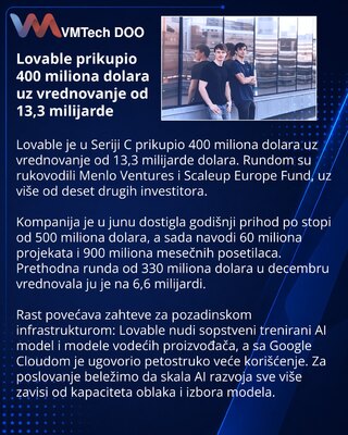 Lovable привлекла $400 млн при оценке $13,3 млрд