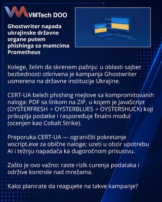 Ghostwriter атакует украинские госорганы через фишинг с приманками Prometheus