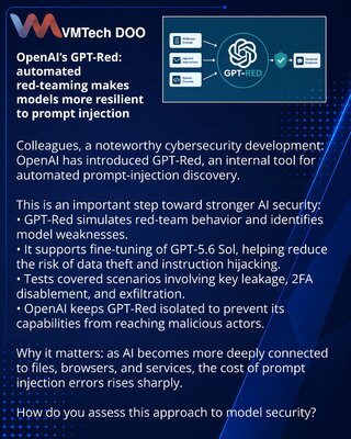 GPT-Red od OpenAI: automatizacija red-teaminga čini modele otpornijim na prompt injection