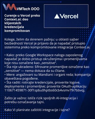 Vercel Breach via Context.ai: Some Client Credentials Compromised