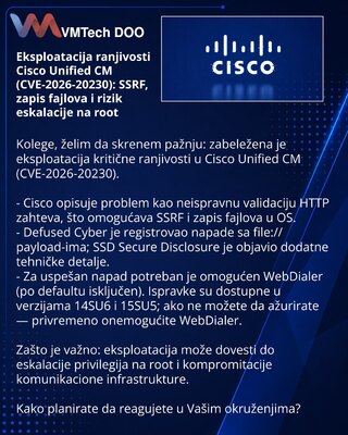 Exploitation of Cisco Unified CM (CVE-2026-20230): SSRF, file writes and risk of root escalation