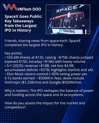 SpaceX izašla na berzu: najvažnije posle najvećeg IPO u istoriji
