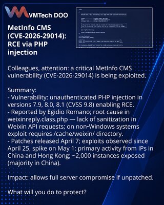 MetInfo CMS (CVE-2026-29014): eksploatacija RCE putem PHP-injekcije