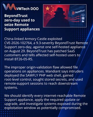 Zero-day u BeyondTrust Remote Supportu iskorišćen za preuzimanje uređaja