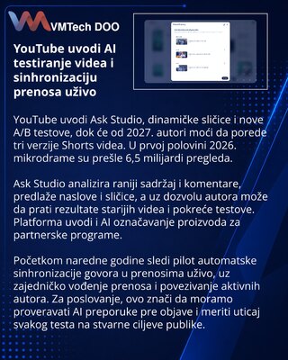 YouTube introduces AI tools for testing videos and live formats