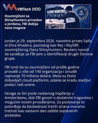 В Иордании задержали предполагаемого участника ShinyHunters Rey