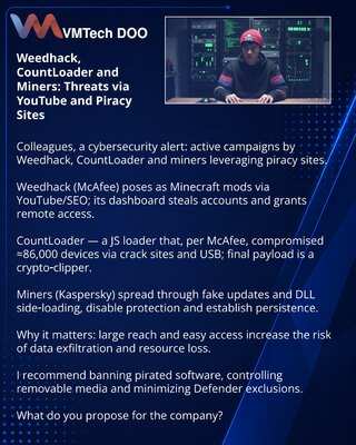 Weedhack, CountLoader и майнеры: угрозы через YouTube и пиратские сайты