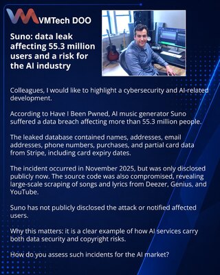 Suno: curenje podataka 55,3 miliona korisnika i rizik za AI industriju
