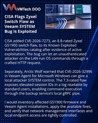 CISA adds exploited Zyxel GS1900 flaw to KEV as Veeam bug raises SYSTEM risk
