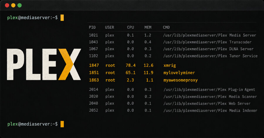Aktivni Plex2Shell napadi instaliraju rudare i Linux bekdor