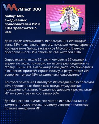 Gallup: ежедневное использование ИИ не снимает тревогу американцев