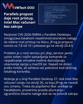 Уязвимость Parallels Desktop позволяет получить root на Mac