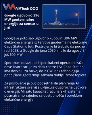 Google купит у Fervo 396 МВт геотермальной энергии для ЦОД в Юте