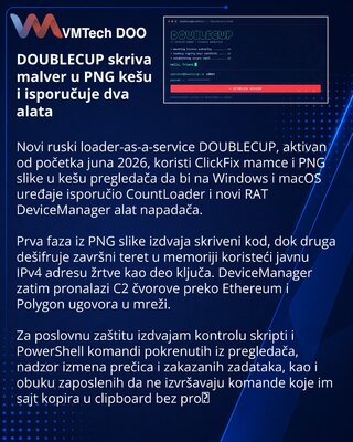 DOUBLECUP доставляет CountLoader и DeviceManager через PNG в кеше браузера