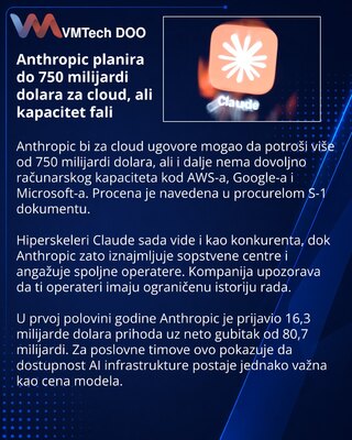 Anthropic faces cloud capacity constraints despite vast contracts